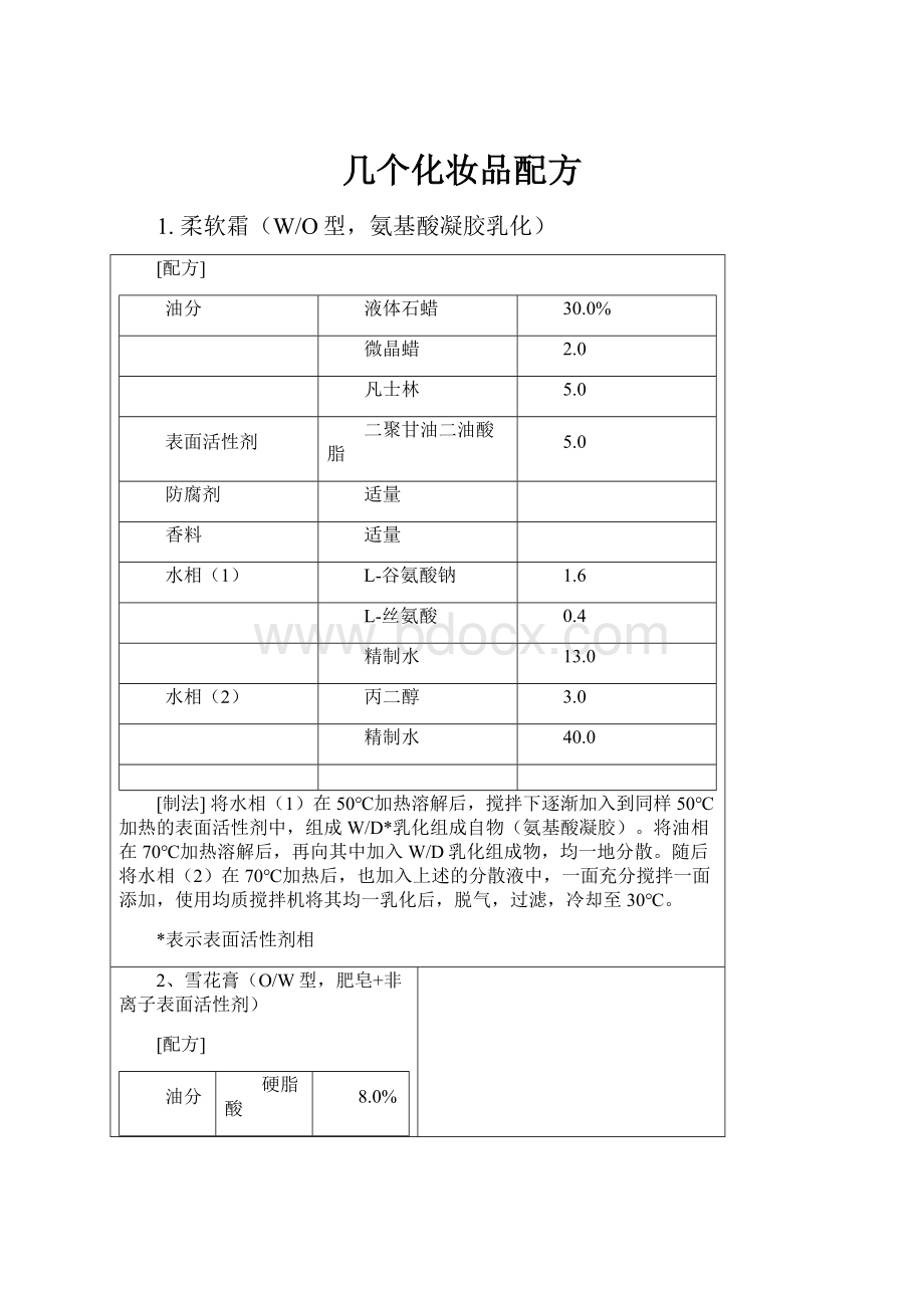 几个化妆品配方Word文档下载推荐.docx