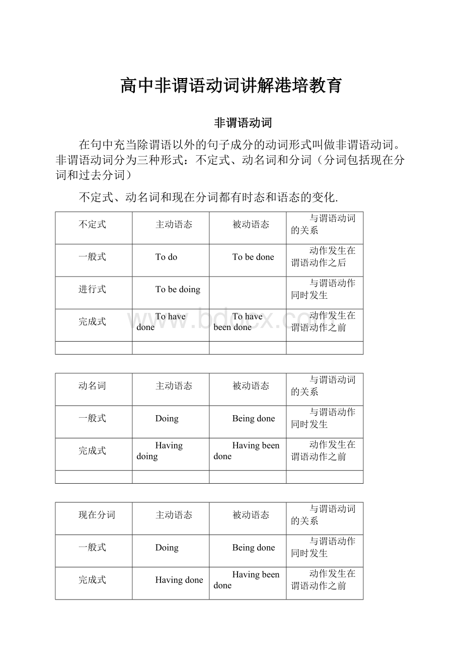 高中非谓语动词讲解港培教育Word文件下载.docx