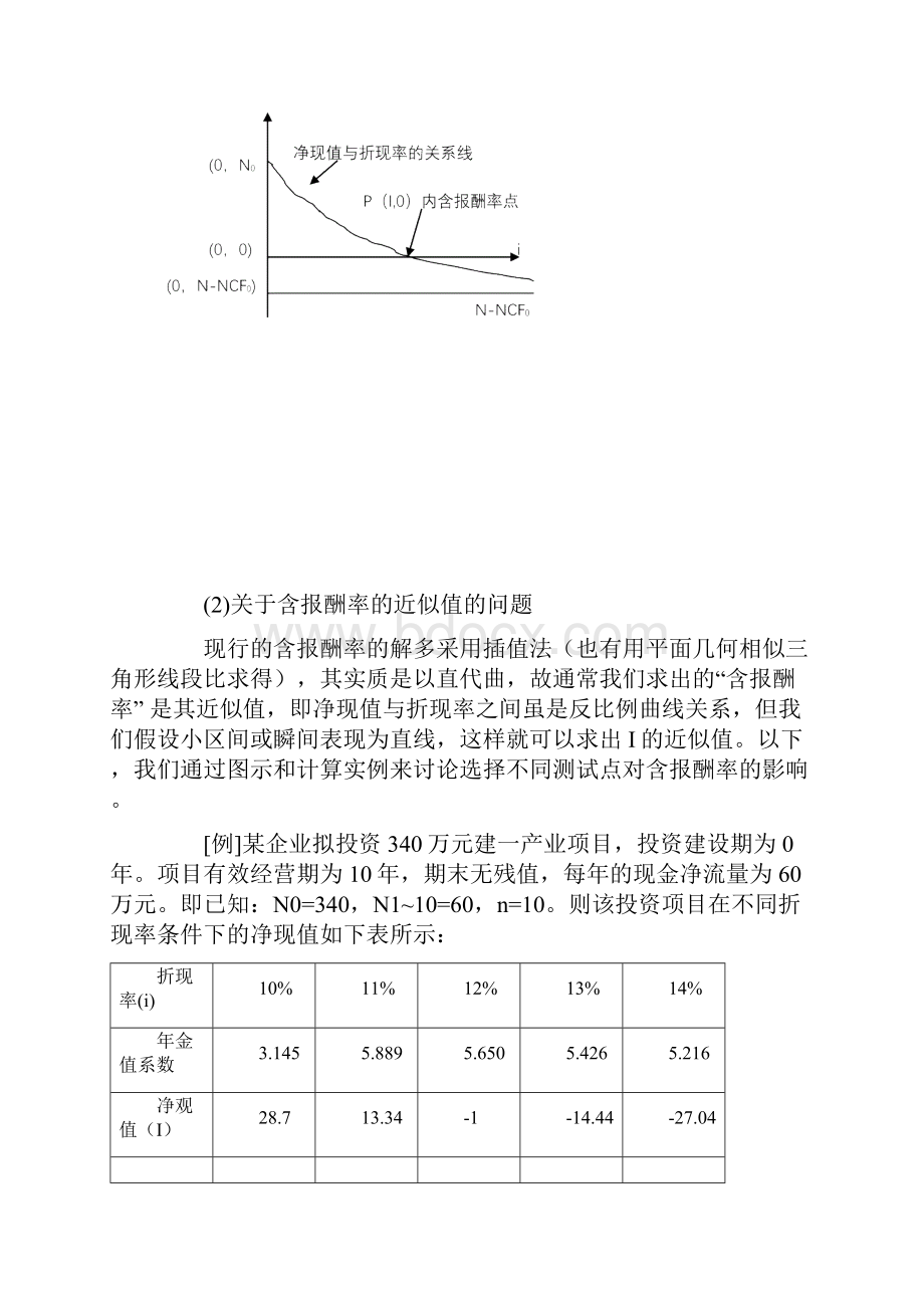 内含报酬率计算方法Word文档下载推荐.docx_第3页