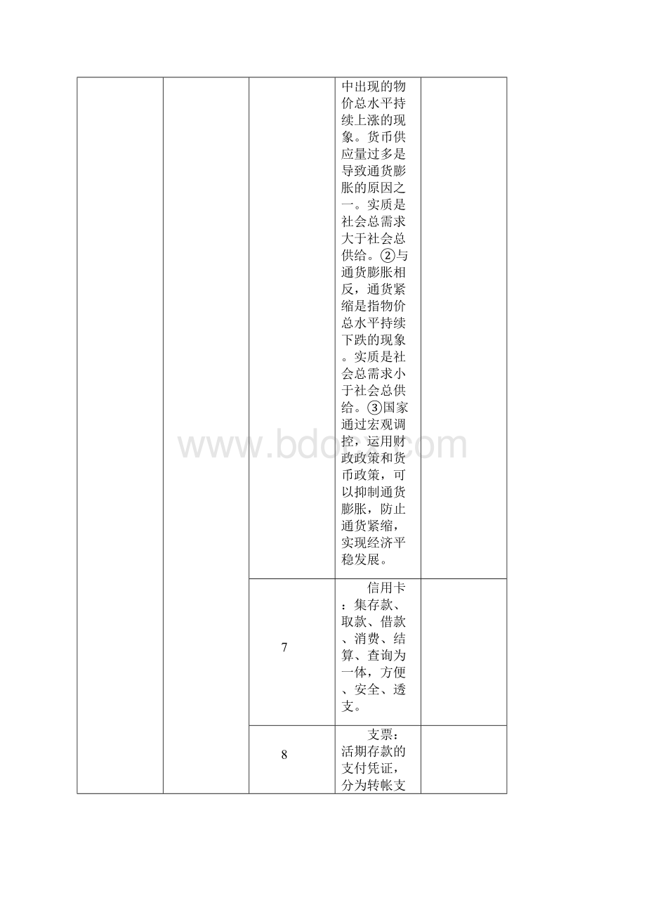 最新高中政治必修一《经济生活》知识归纳表Word文档格式.docx_第3页