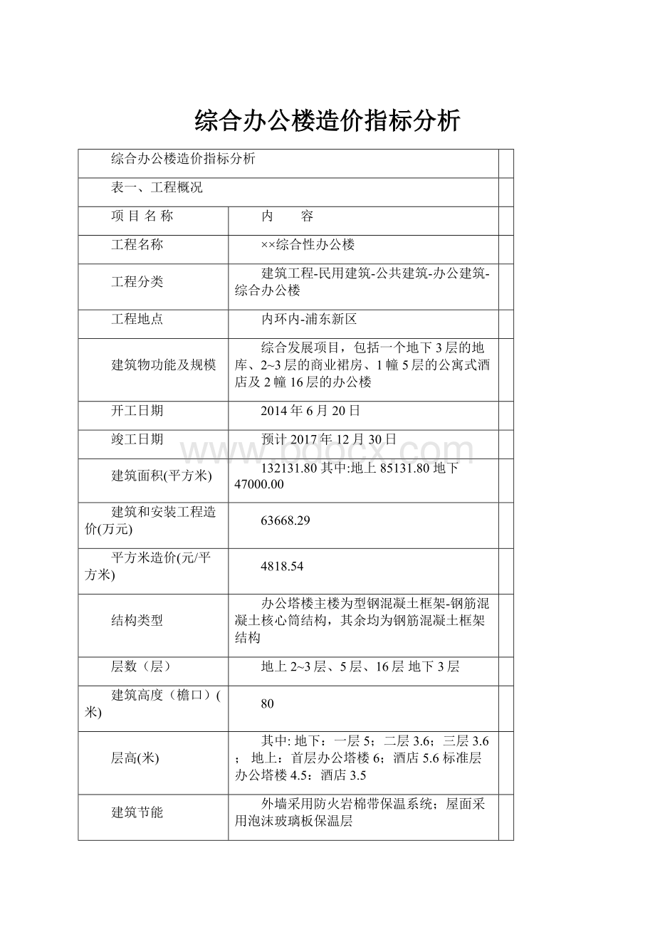 综合办公楼造价指标分析.docx_第1页