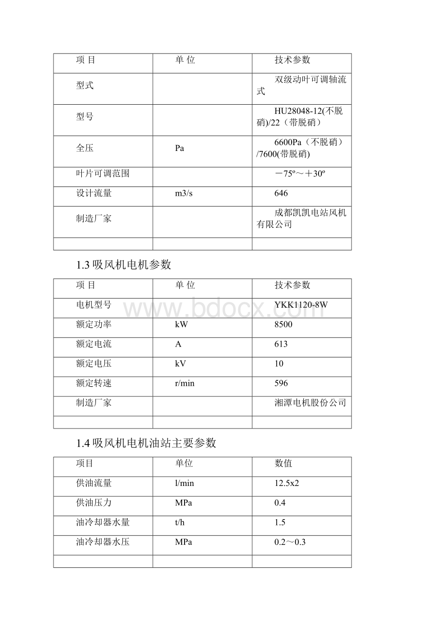 08锅炉冷态风量标定及均匀性试验调试措施.docx_第3页