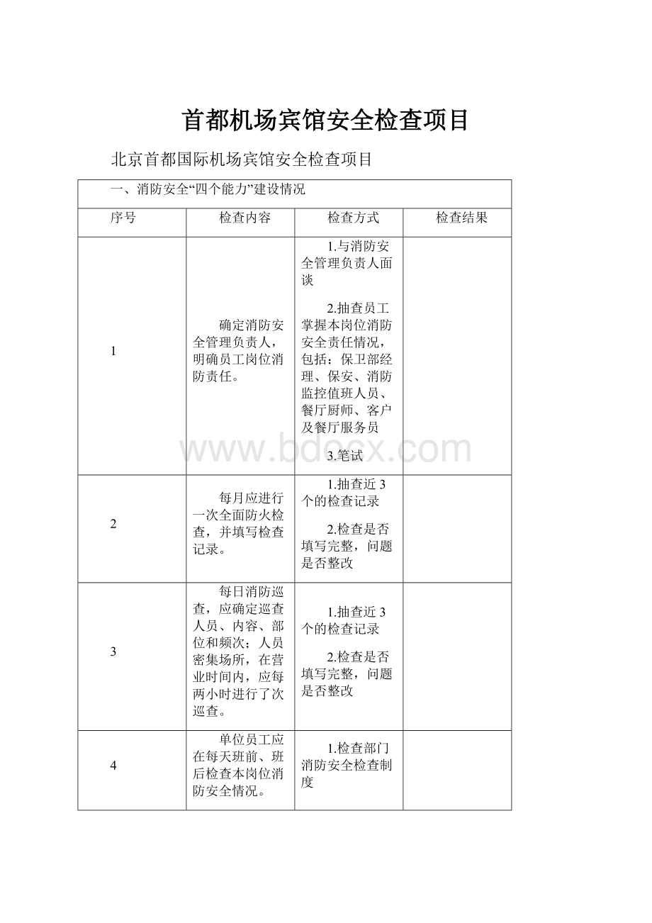 首都机场宾馆安全检查项目.docx