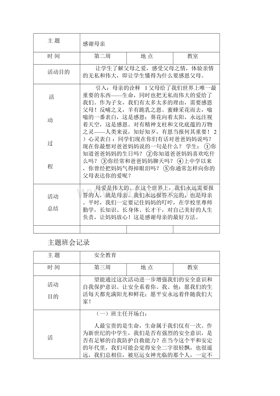 主题班会记录.docx_第2页