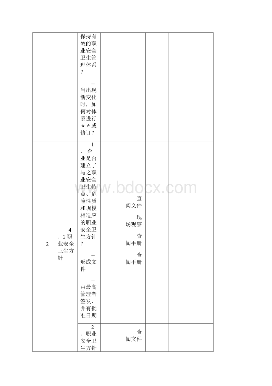 OSHMS要素审核指导书.docx_第3页