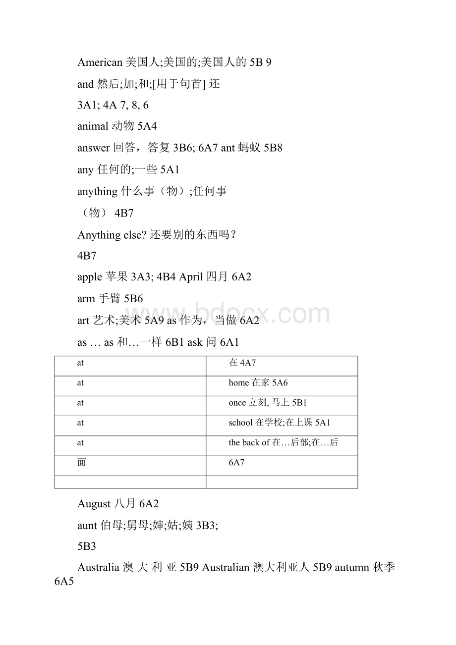 完整版深圳牛津版小学英语单词汇总推荐文档.docx_第2页