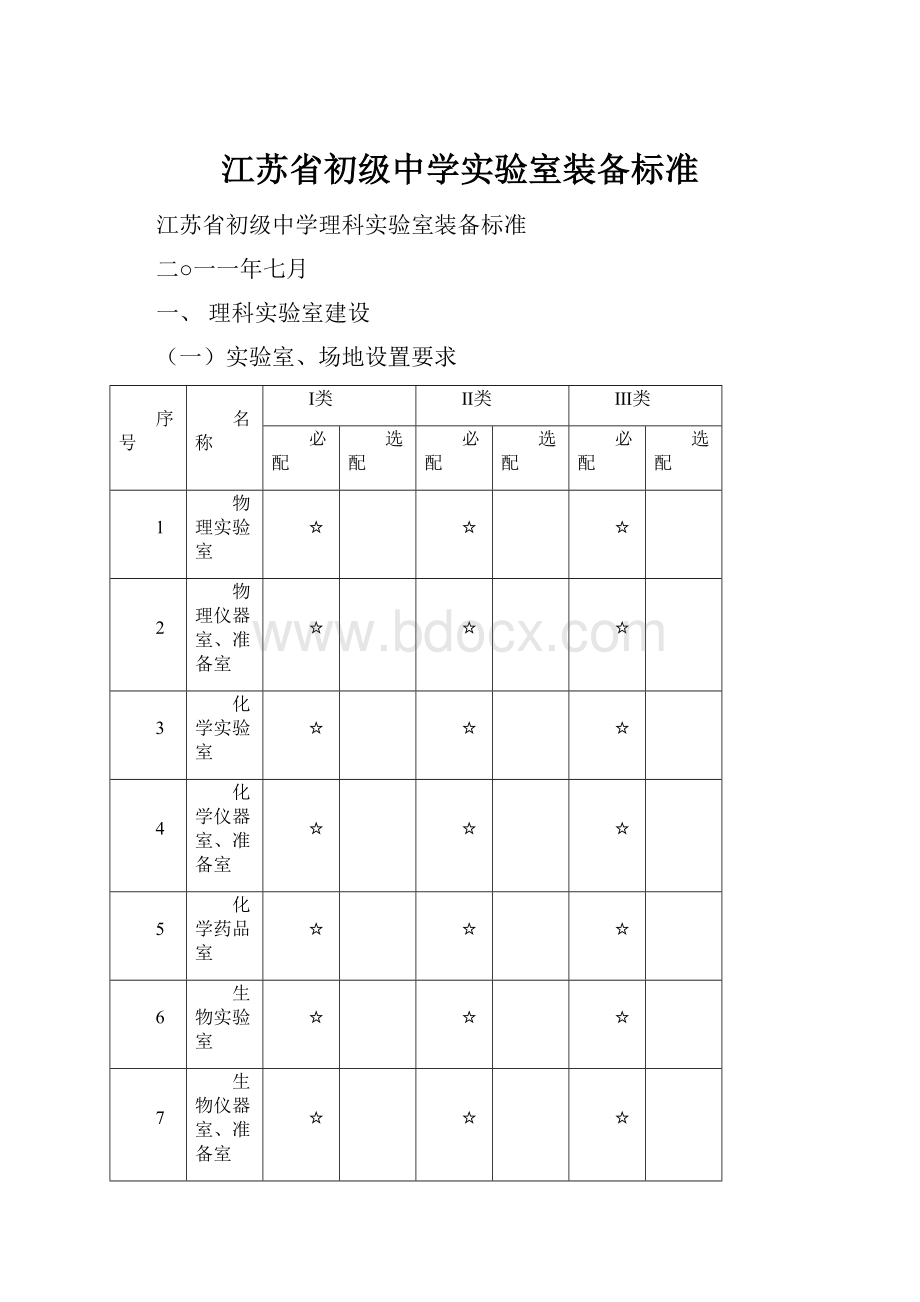 江苏省初级中学实验室装备标准Word文件下载.docx_第1页