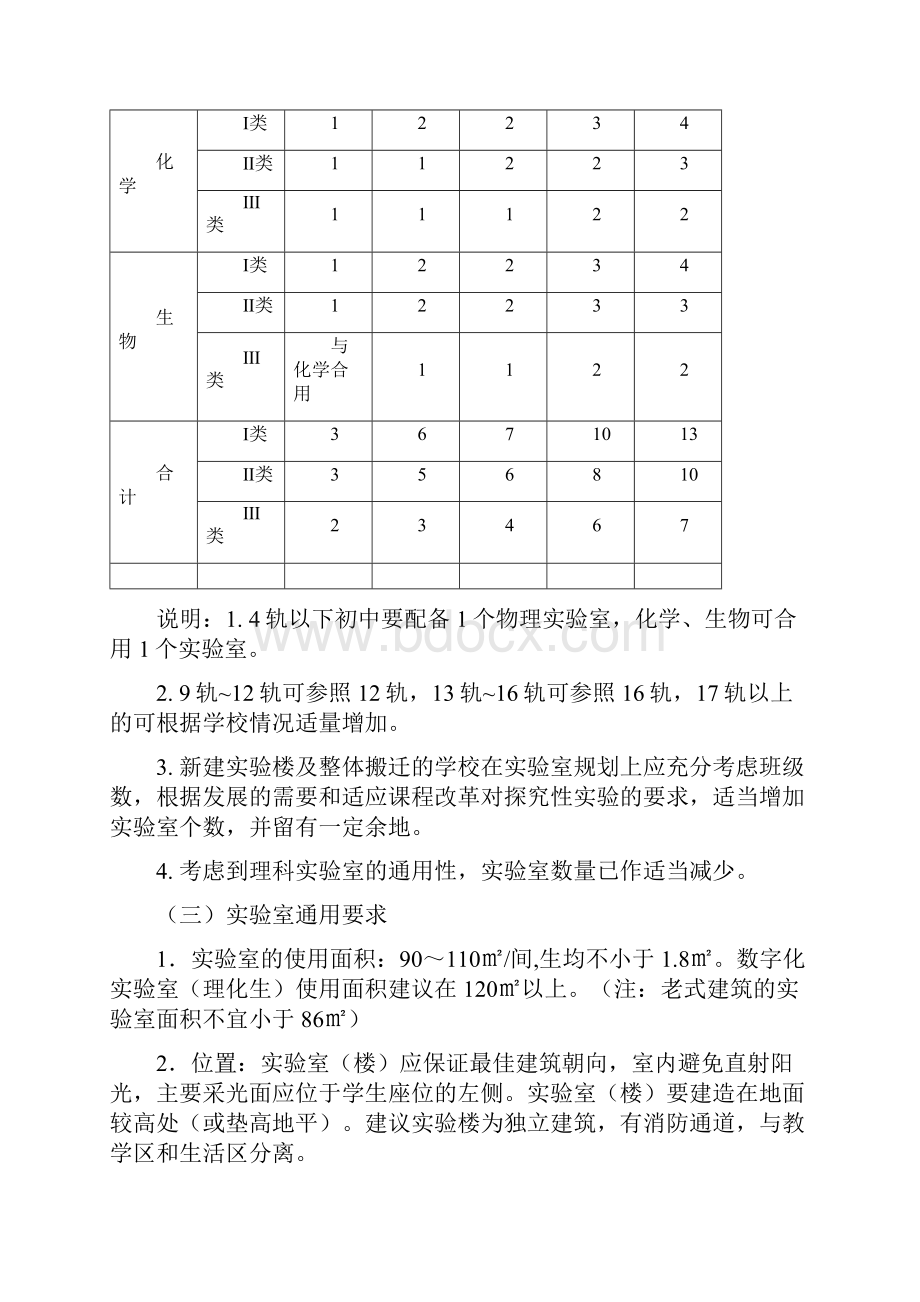 江苏省初级中学实验室装备标准Word文件下载.docx_第3页