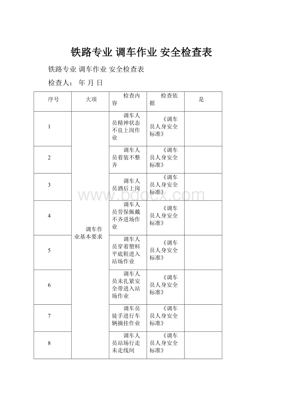 铁路专业 调车作业 安全检查表.docx_第1页