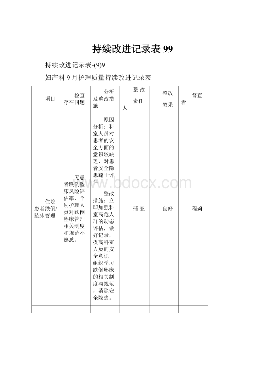 持续改进记录表99.docx