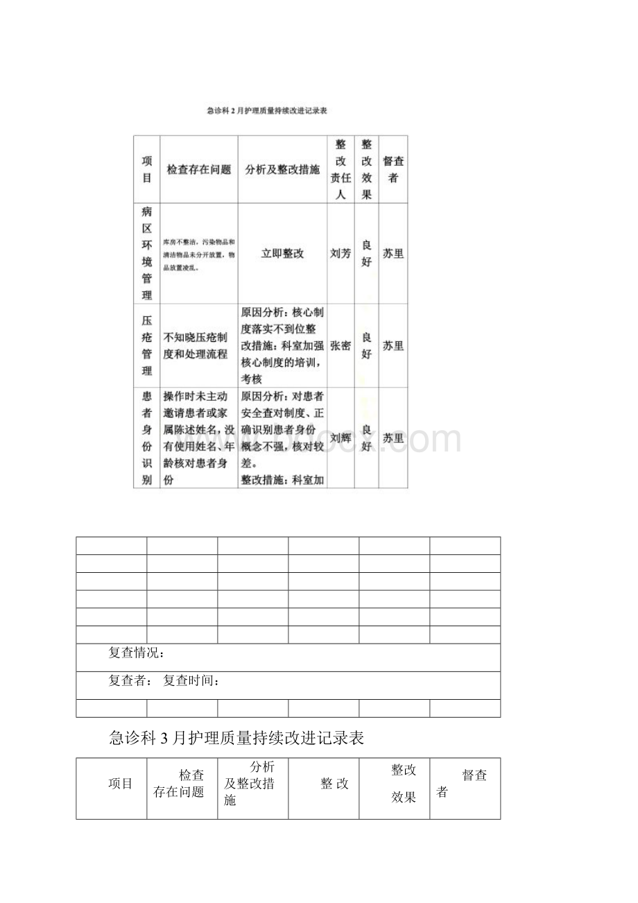 持续改进记录表99.docx_第3页