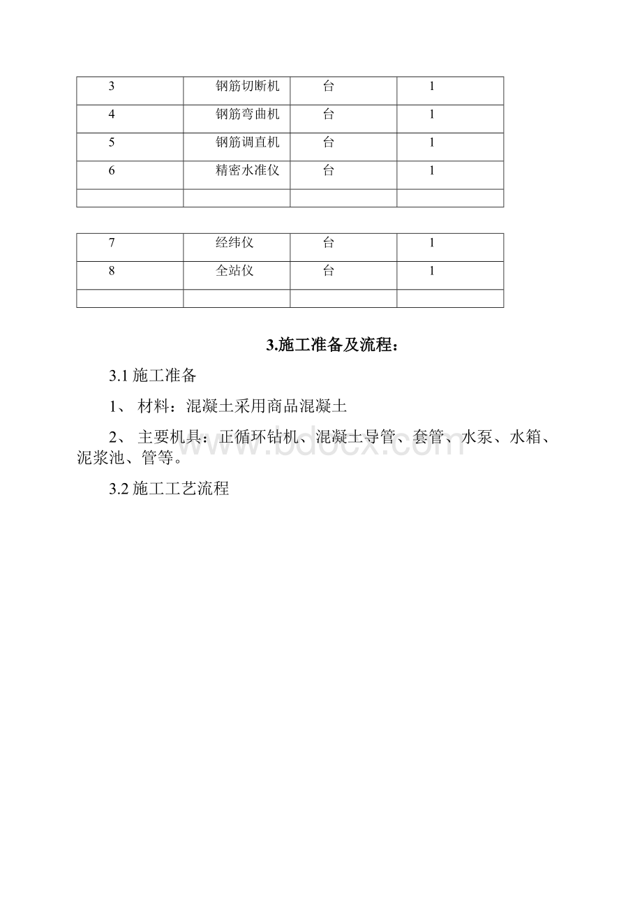 钻孔灌注桩施工设计方案Word格式.docx_第3页