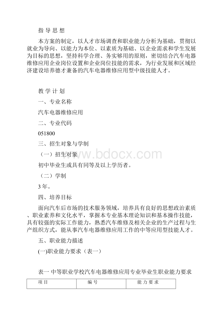 汽车电器维修技师人才培养方案.docx_第3页