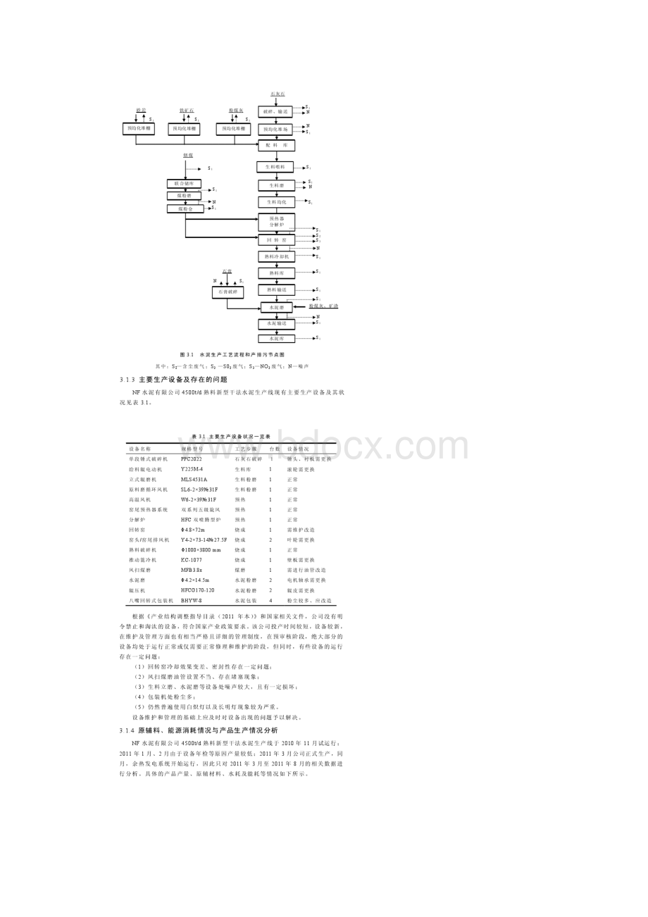 水泥厂清洁生产审核方法实例举证.docx_第3页