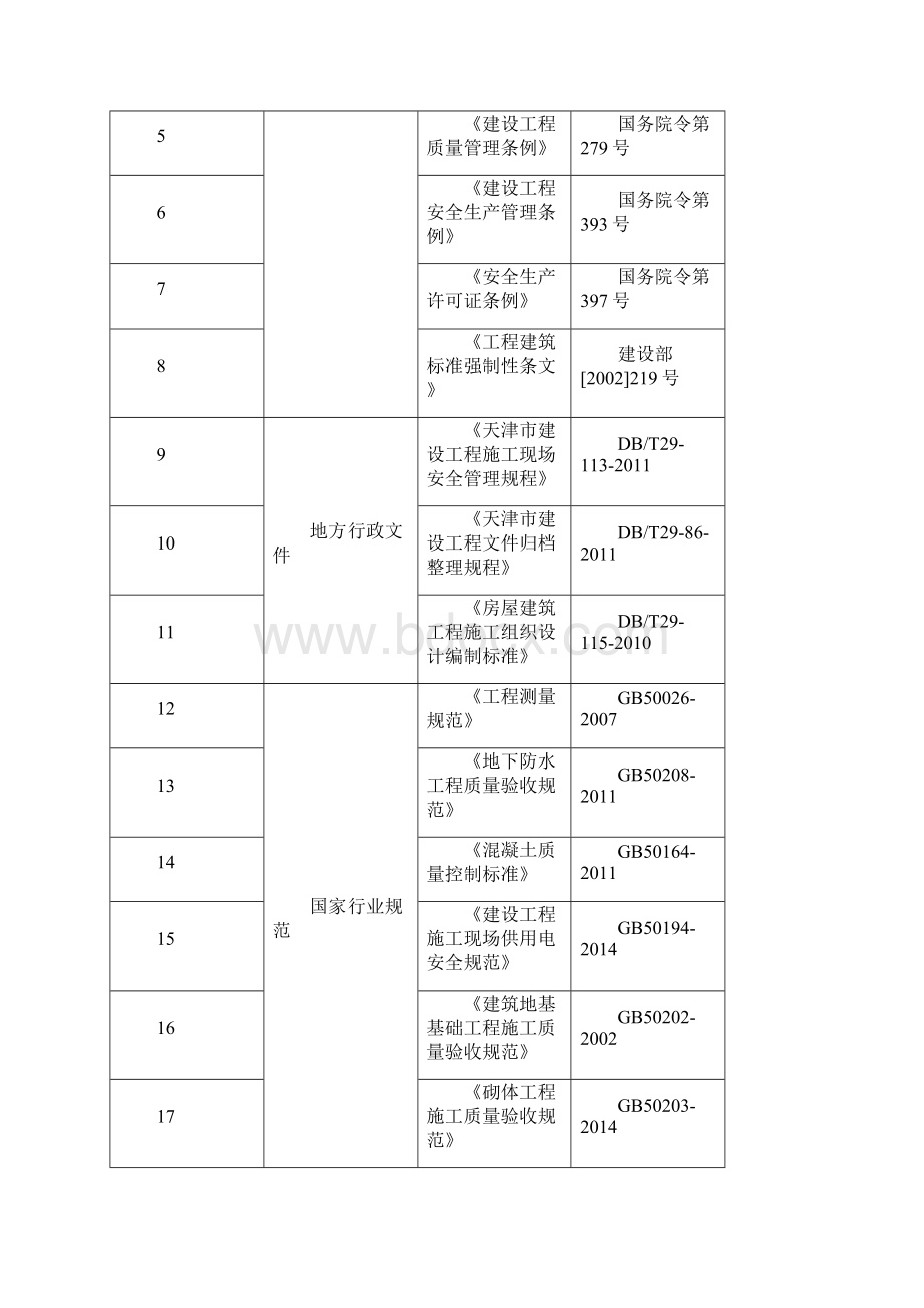 能源站施工组织设计.docx_第3页