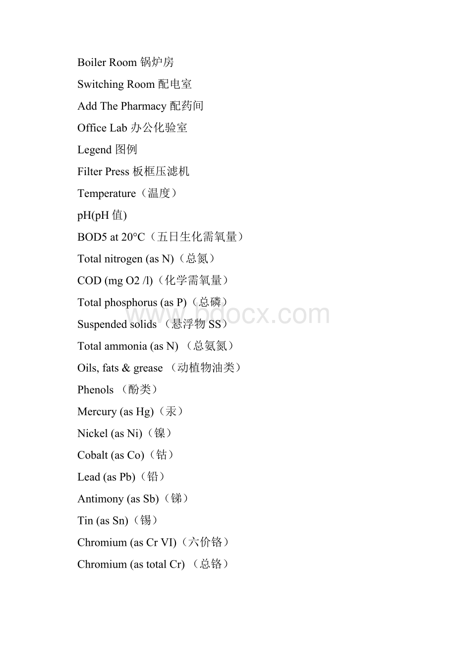 污水处理专用术语翻译Word文件下载.docx_第2页