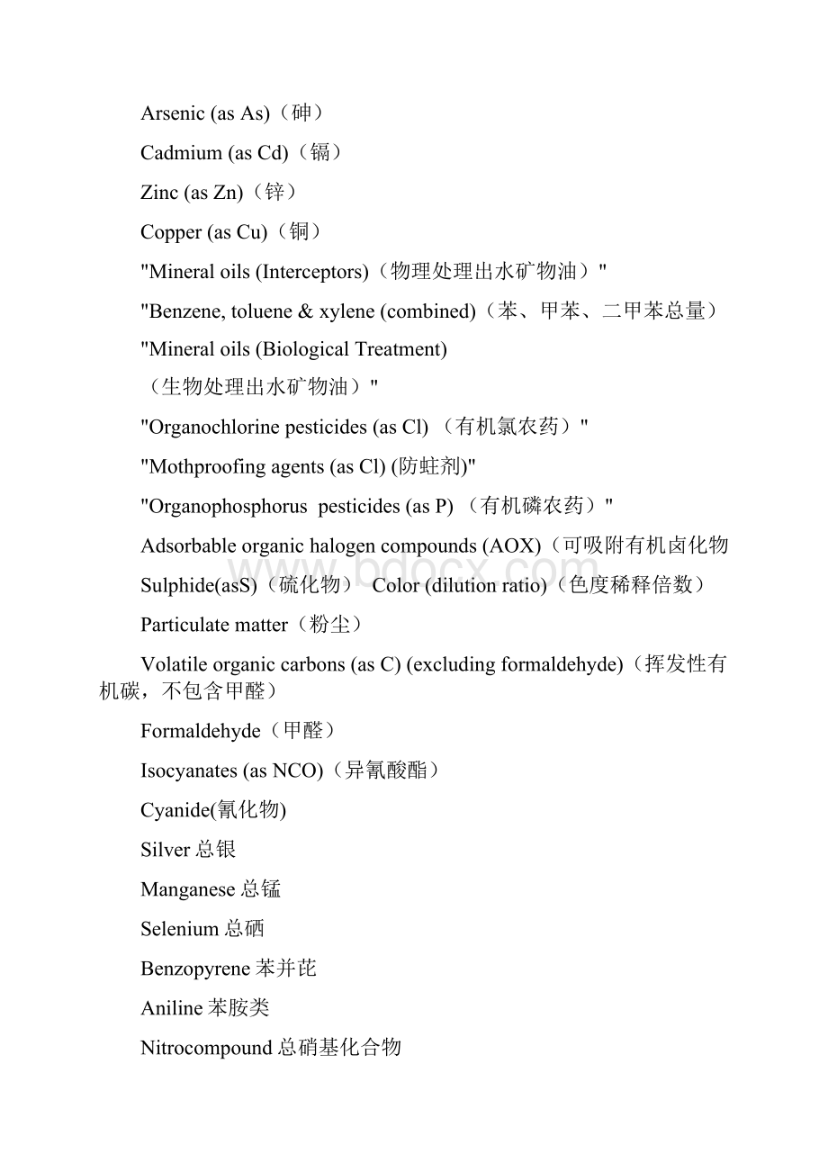 污水处理专用术语翻译Word文件下载.docx_第3页