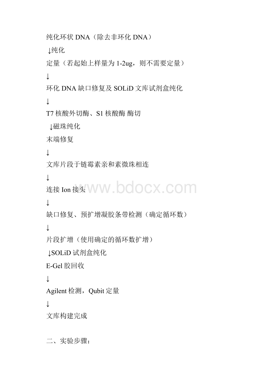 Ion Matepair文库构建方法.docx_第2页