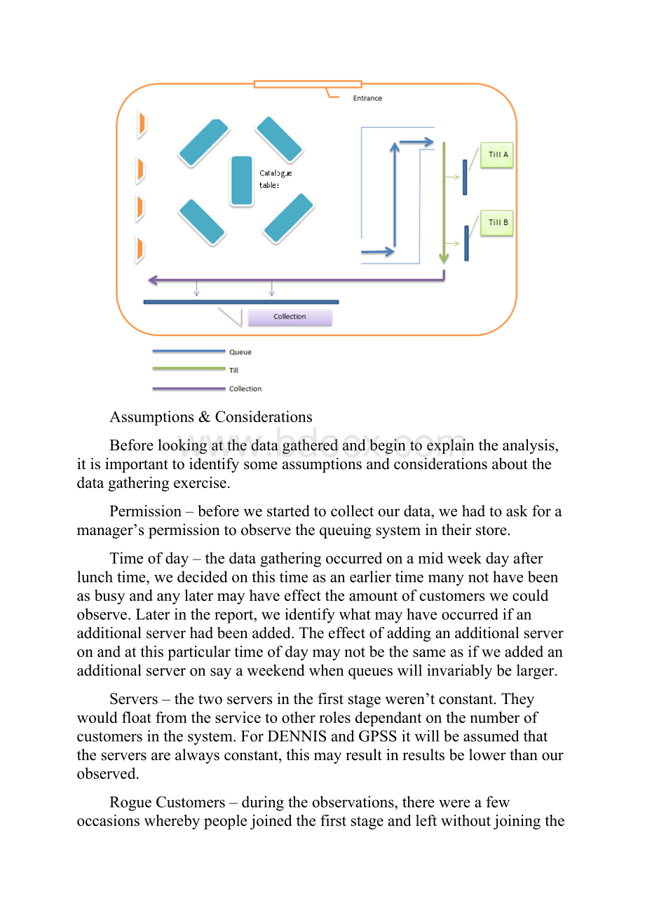 6MM004Advanced Techniques in Operational Research Queuing Theory.docx_第3页