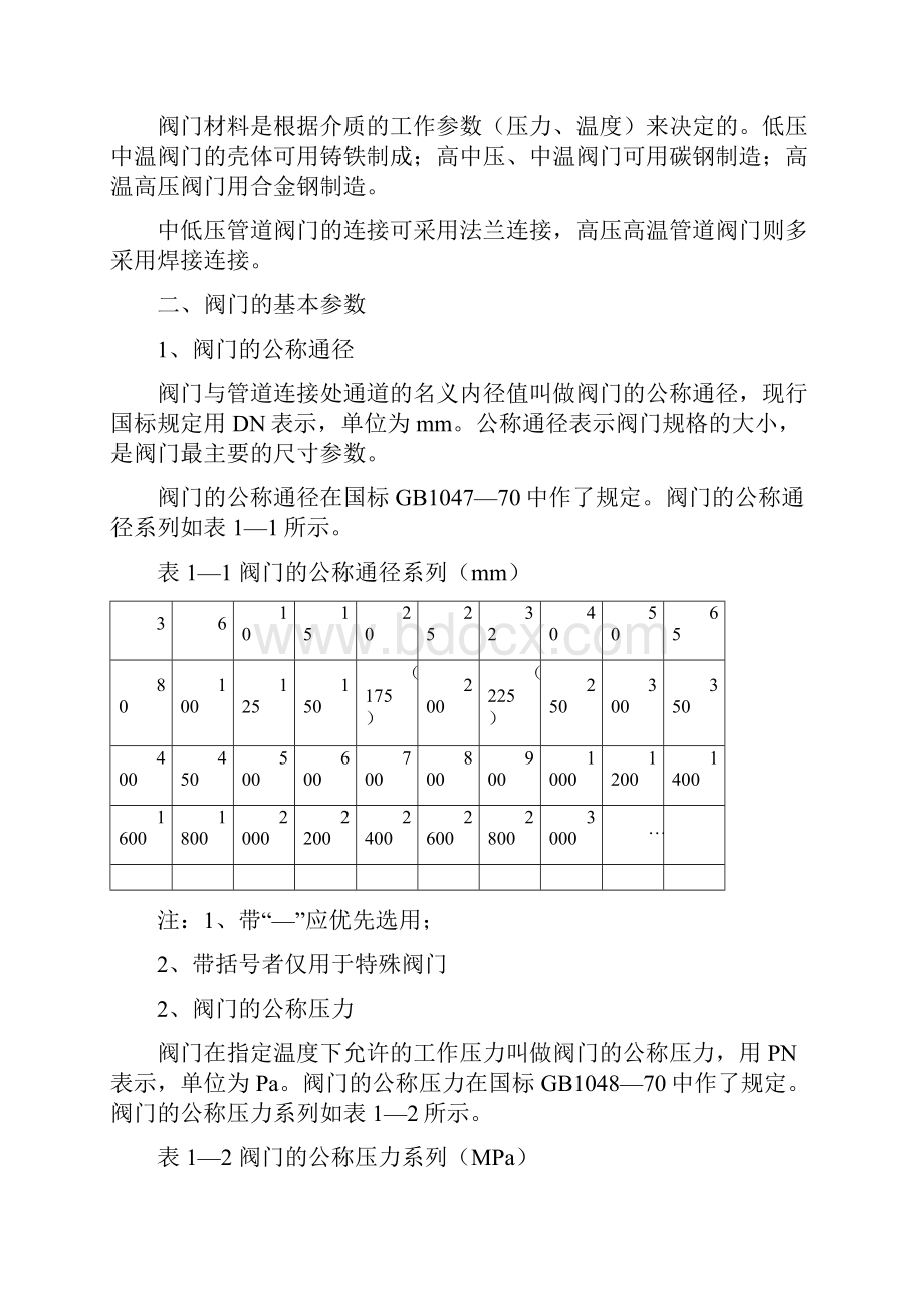 职工技能培训阀门检修培训讲义.docx_第3页