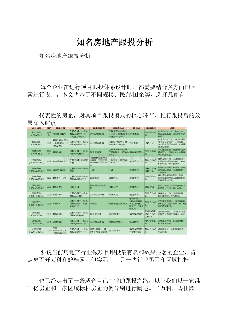 知名房地产跟投分析.docx