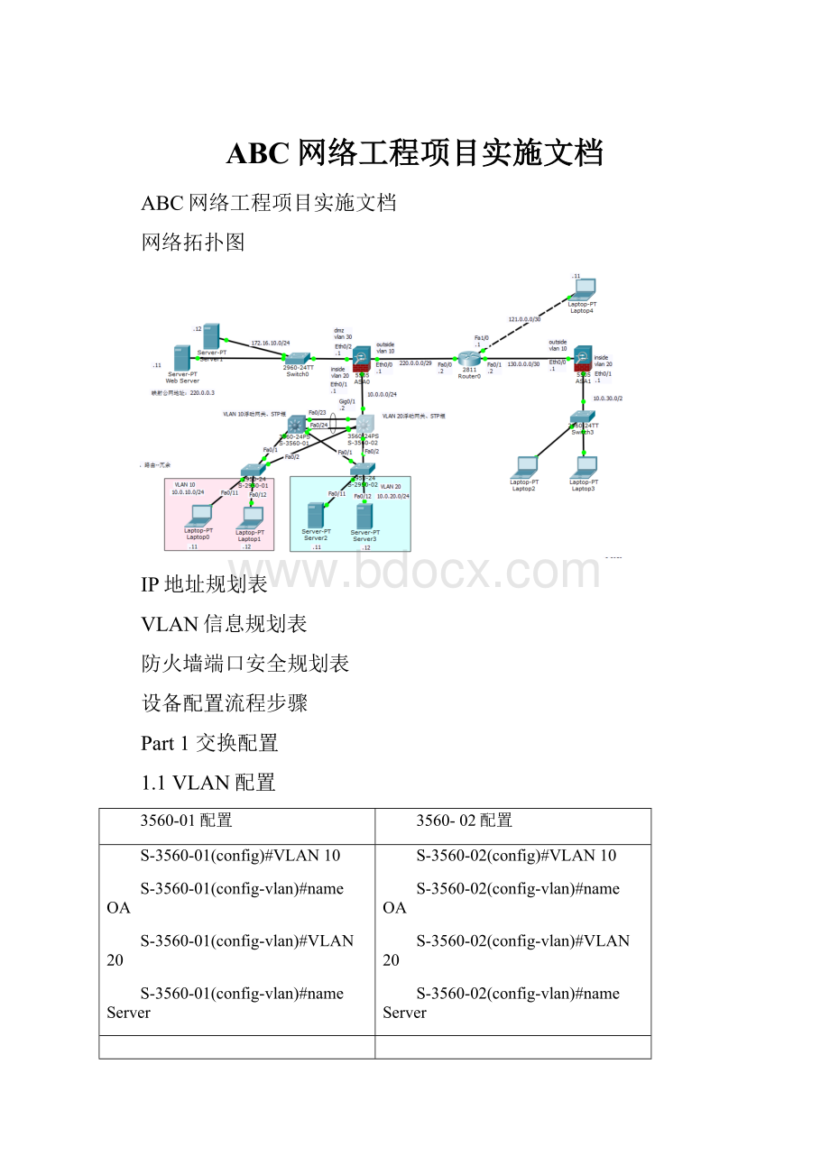 ABC网络工程项目实施文档Word文件下载.docx