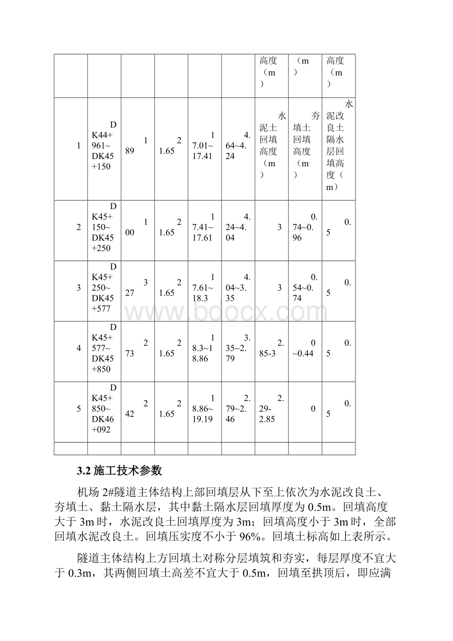 作业指导书.docx_第2页