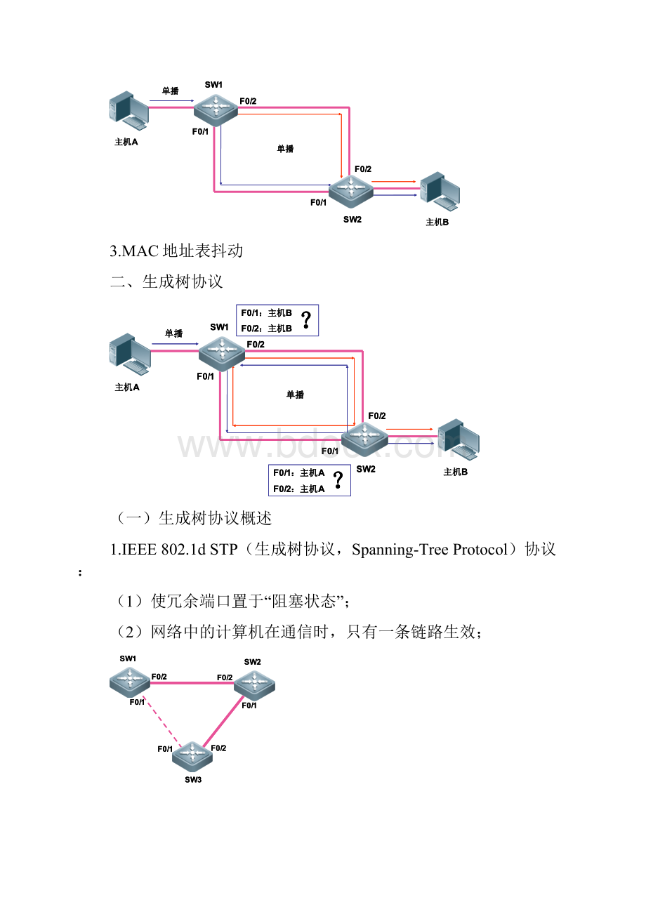 局域网中的冗余链路.docx_第3页