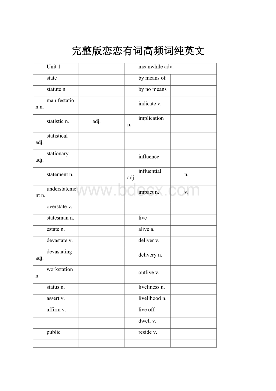 完整版恋恋有词高频词纯英文.docx