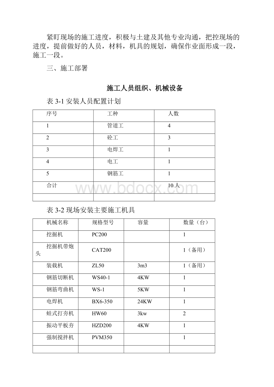 电力及通信管道专项施工方案.docx_第3页