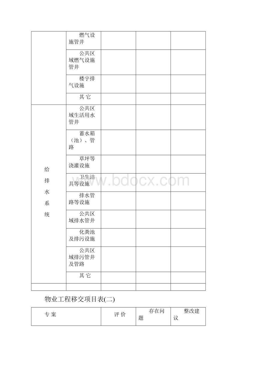 物业工程验收移交表格.docx_第2页