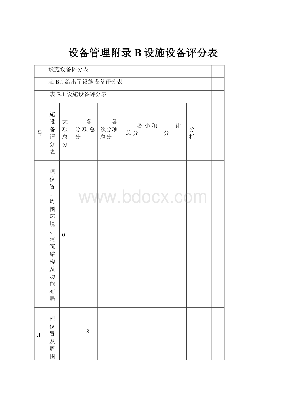 设备管理附录B设施设备评分表.docx_第1页