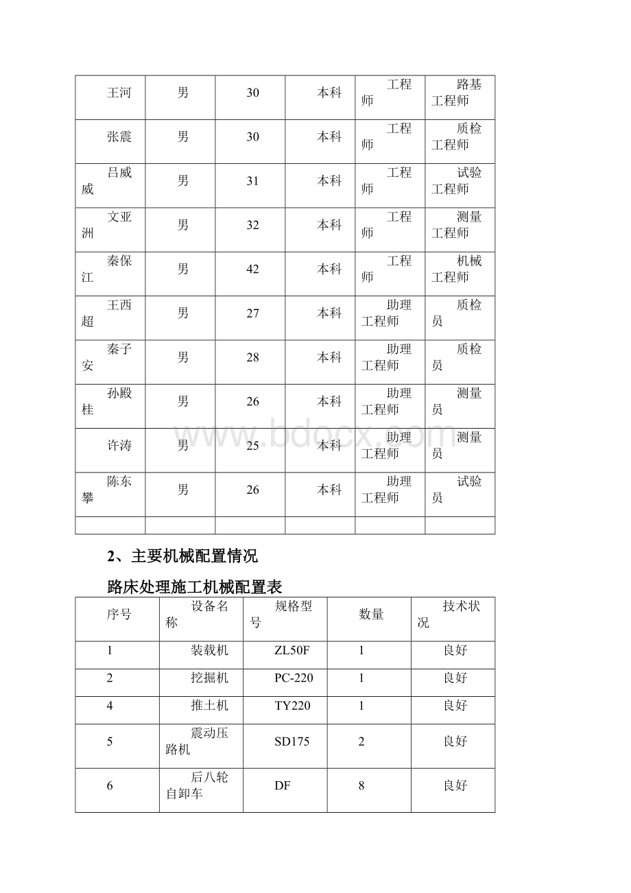 6石灰土施工方案.docx_第3页