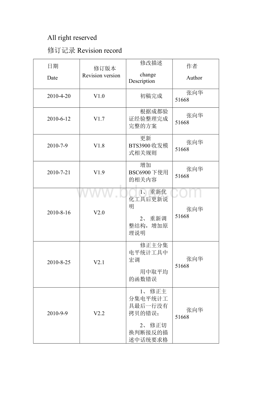 天馈故障检测使用指导书V22Word格式.docx_第2页