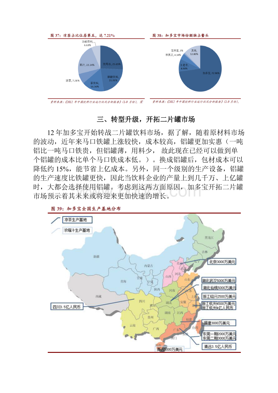 加多宝凉茶市场分析文档格式.docx_第2页