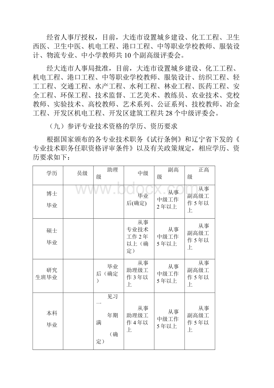 大连市专业技术资格职称评审.docx_第3页