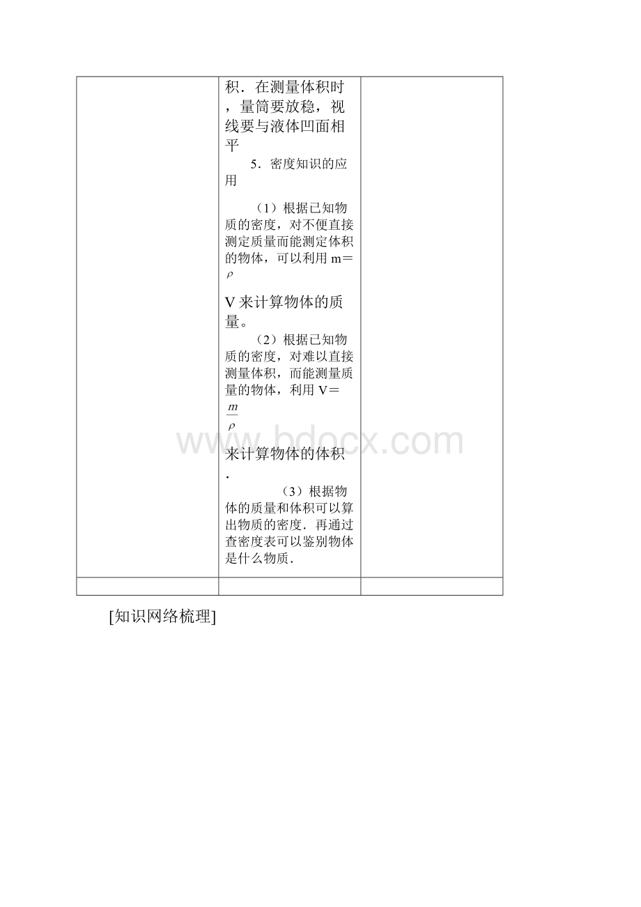 八年级物理上册第六章质量和密度复习精讲教科版.docx_第3页