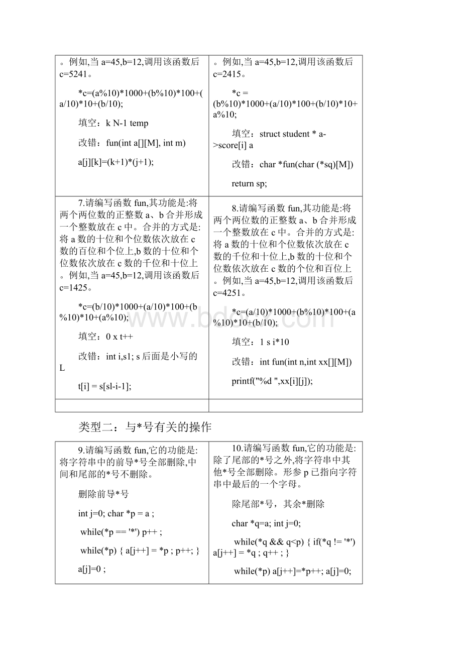 计算机二级C上机考试题库解析.docx_第2页