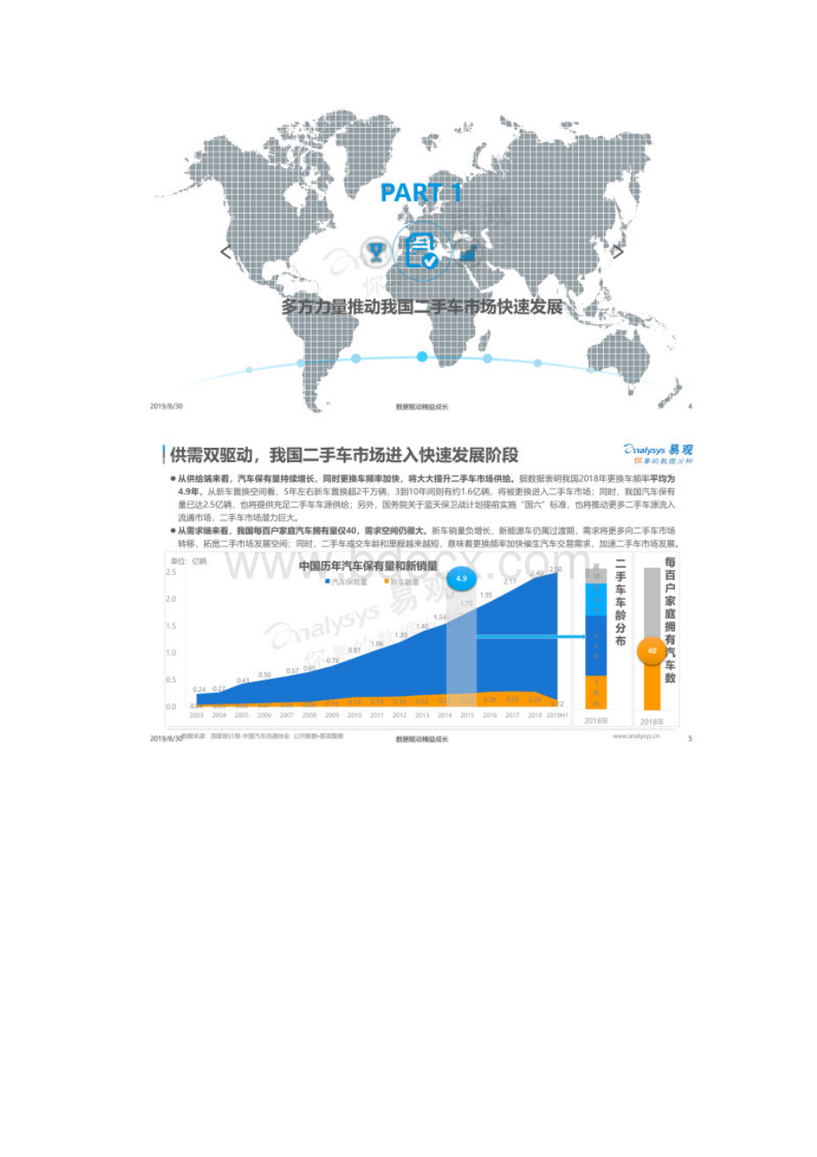 数字化探索全业务生态助力二手车电商在汽车存量时代逆势增长.docx_第3页