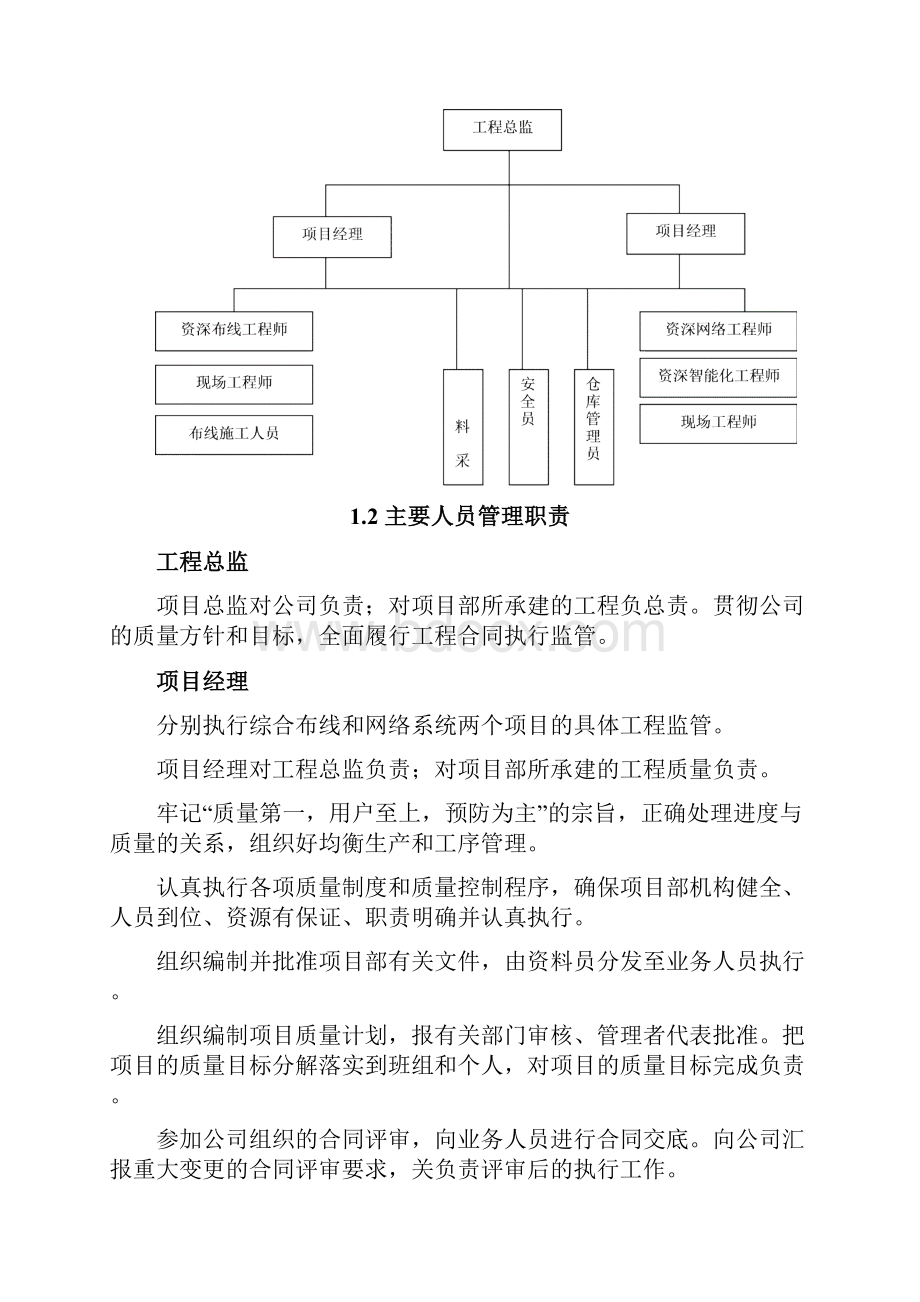 技术标施工组织设计.docx_第2页