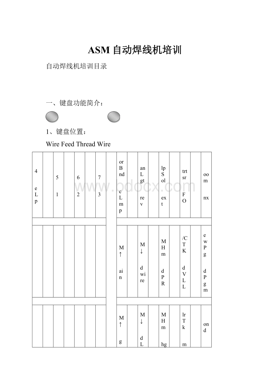 ASM自动焊线机培训.docx_第1页