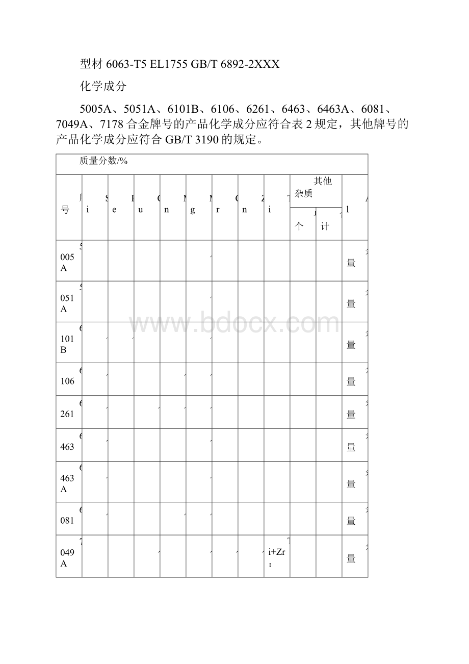 一般工业用铝及铝合金挤压型材.docx_第3页