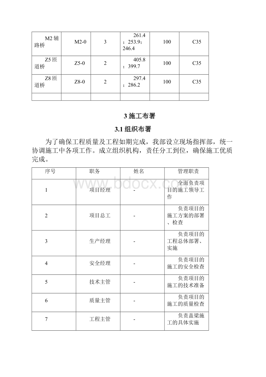 桥梁工程肋板式桥台施工方案.docx_第3页