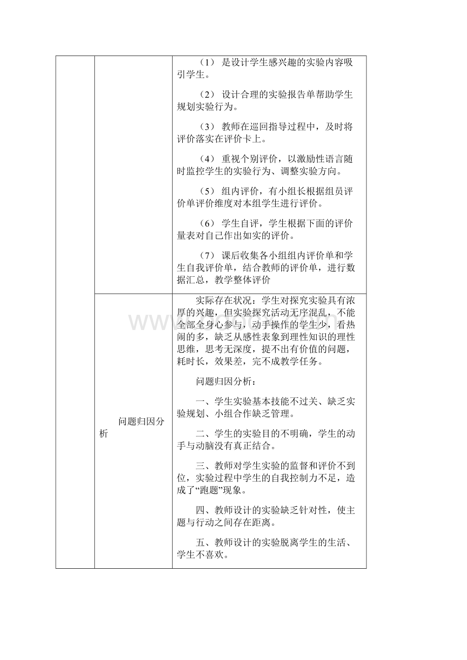 化学学科校本课例研究计划Word文档下载推荐.docx_第2页