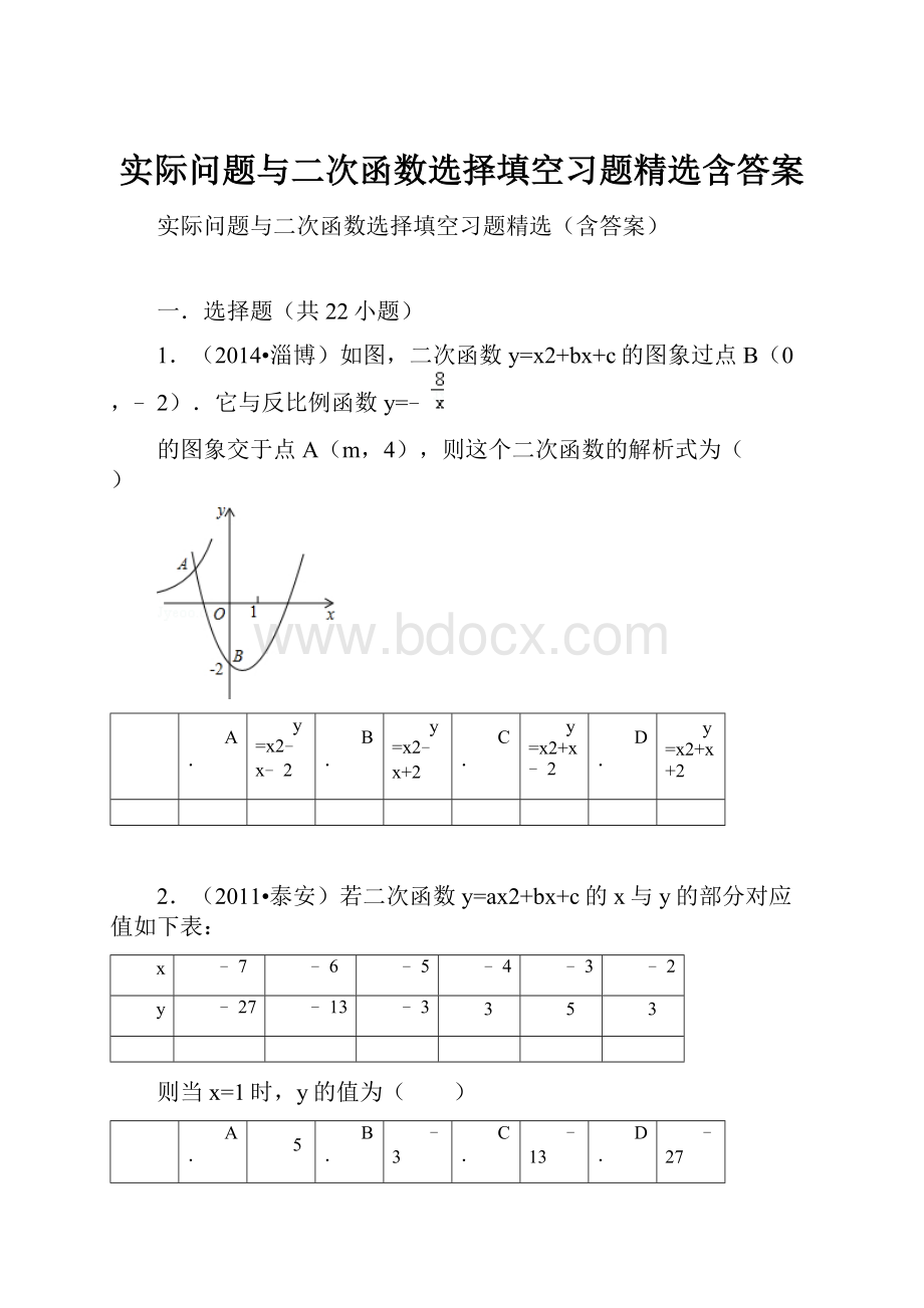 实际问题与二次函数选择填空习题精选含答案.docx_第1页