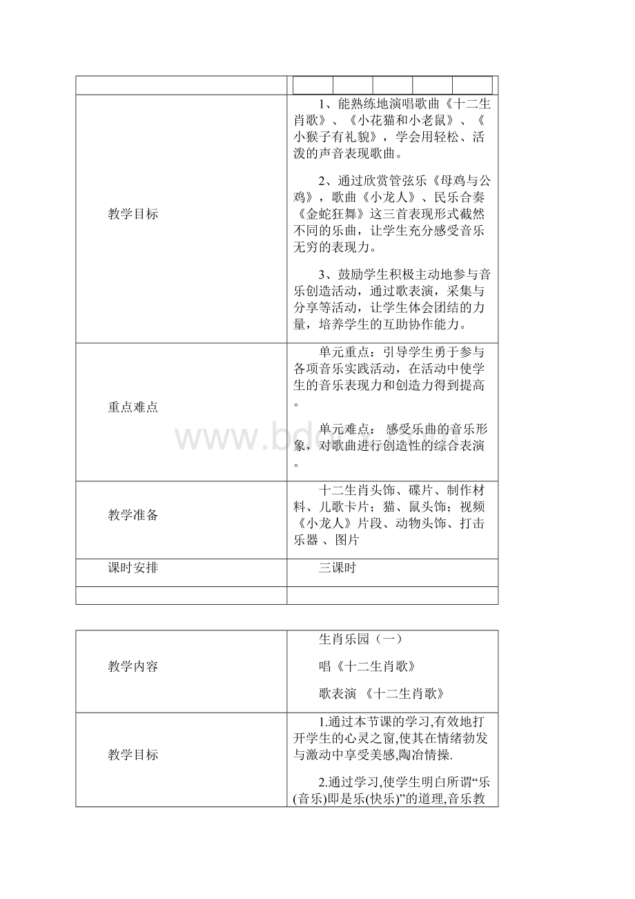 小学三年级下学期第一单元音乐教案.docx_第2页