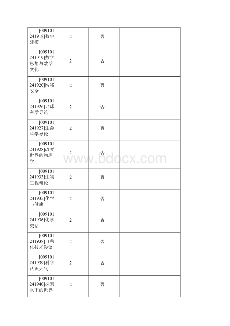 通识课五大板块1.docx_第3页