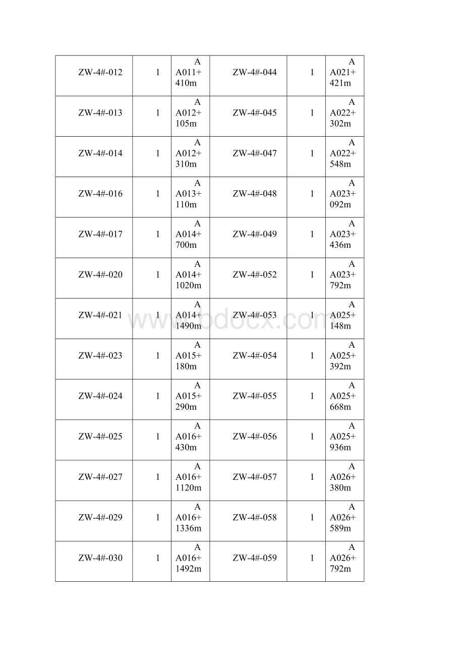 信10 硅芯管接头记录Word下载.docx_第2页