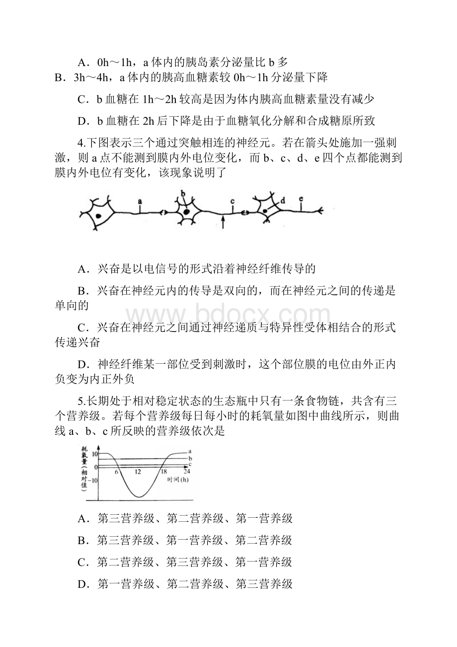 《稳态与环境》综合练习三.docx_第2页