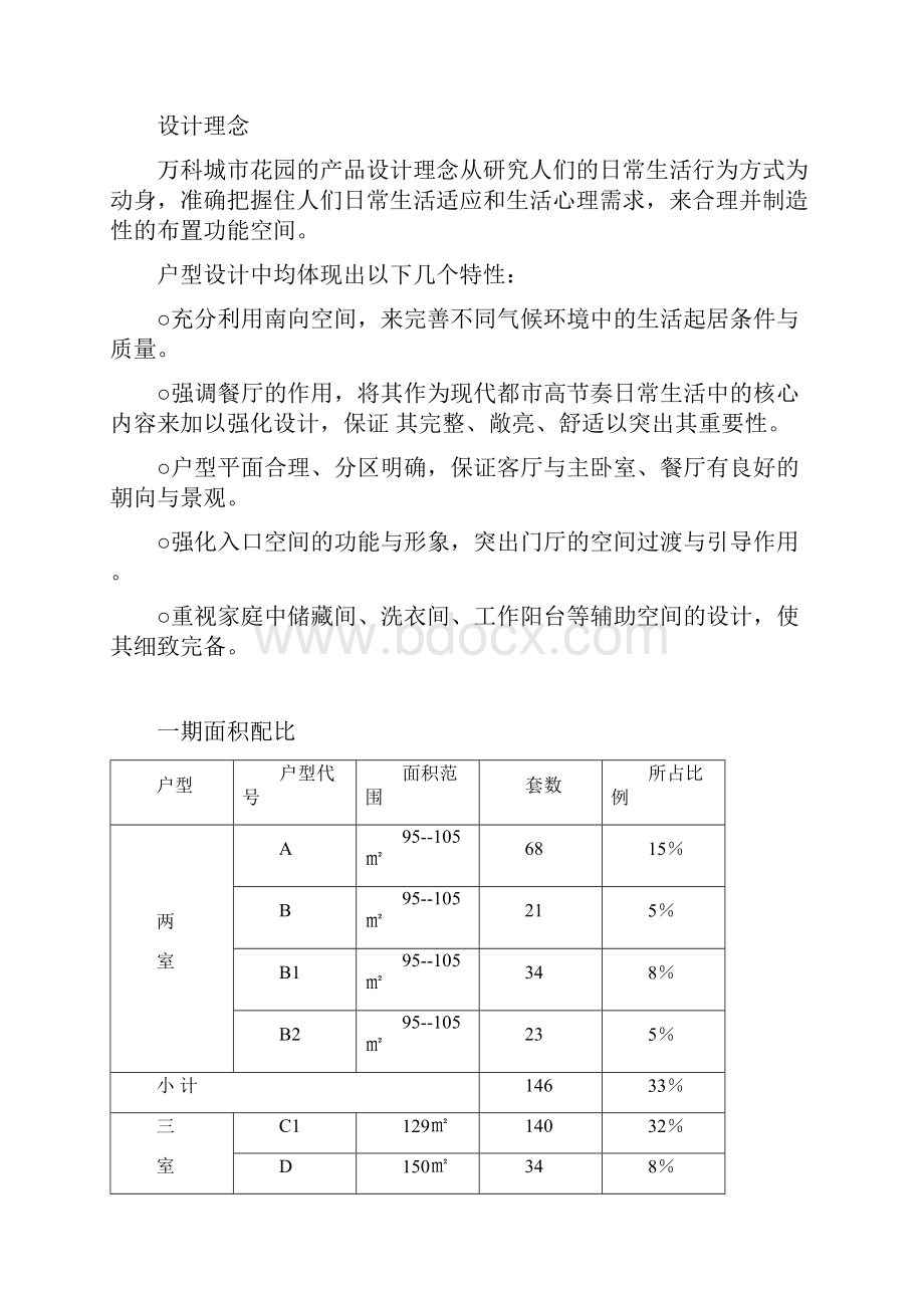 鞍山万科城市花园营销策划简报Word文档格式.docx_第2页